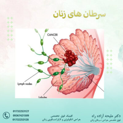 سرطان های زنان - دکتر آزاده راه