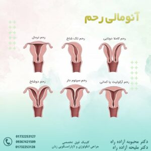 آنومالی رحم - دکتر آزاده راه